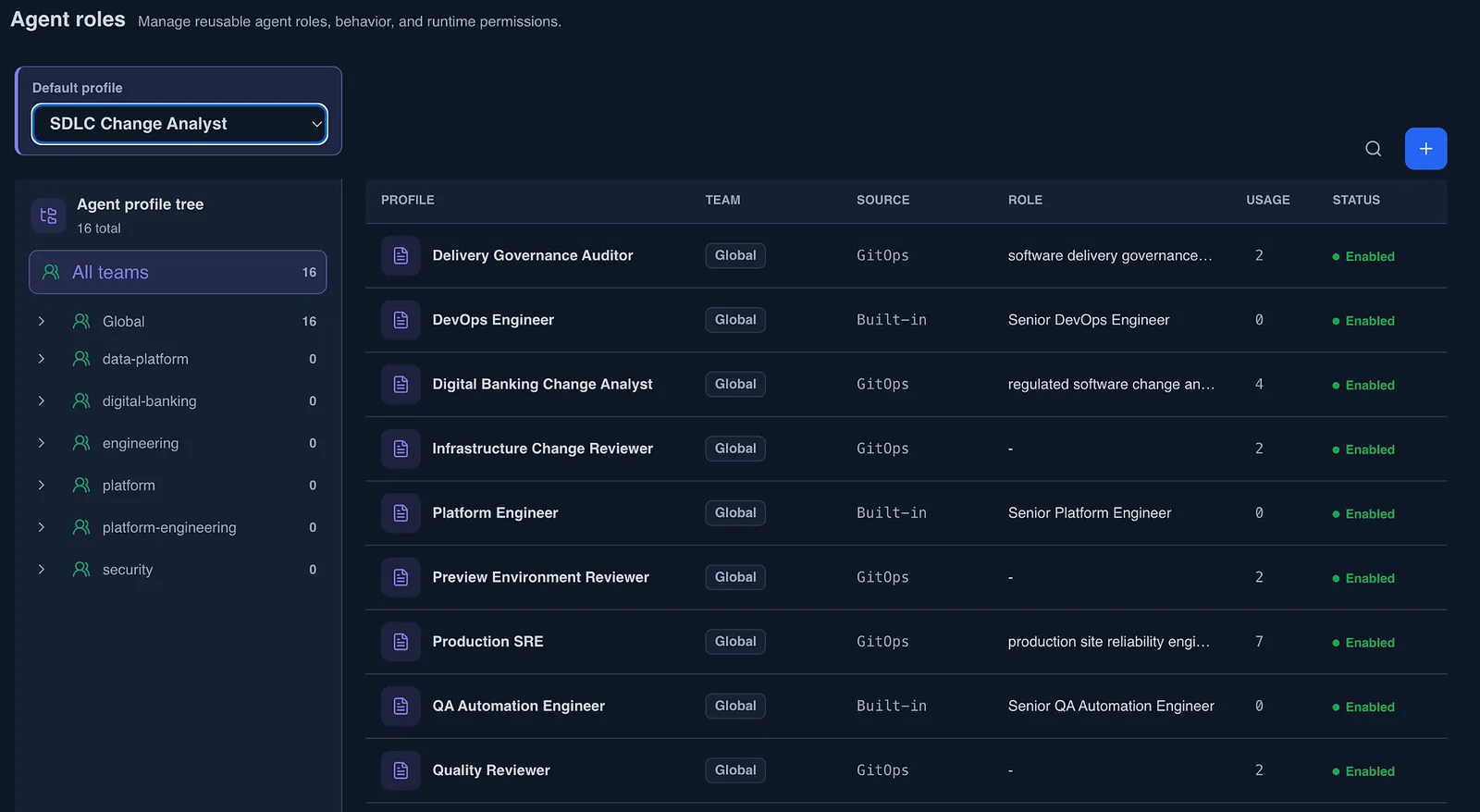 Agent roles screen listing reusable profiles such as Production SRE and Infrastructure Change Reviewer.