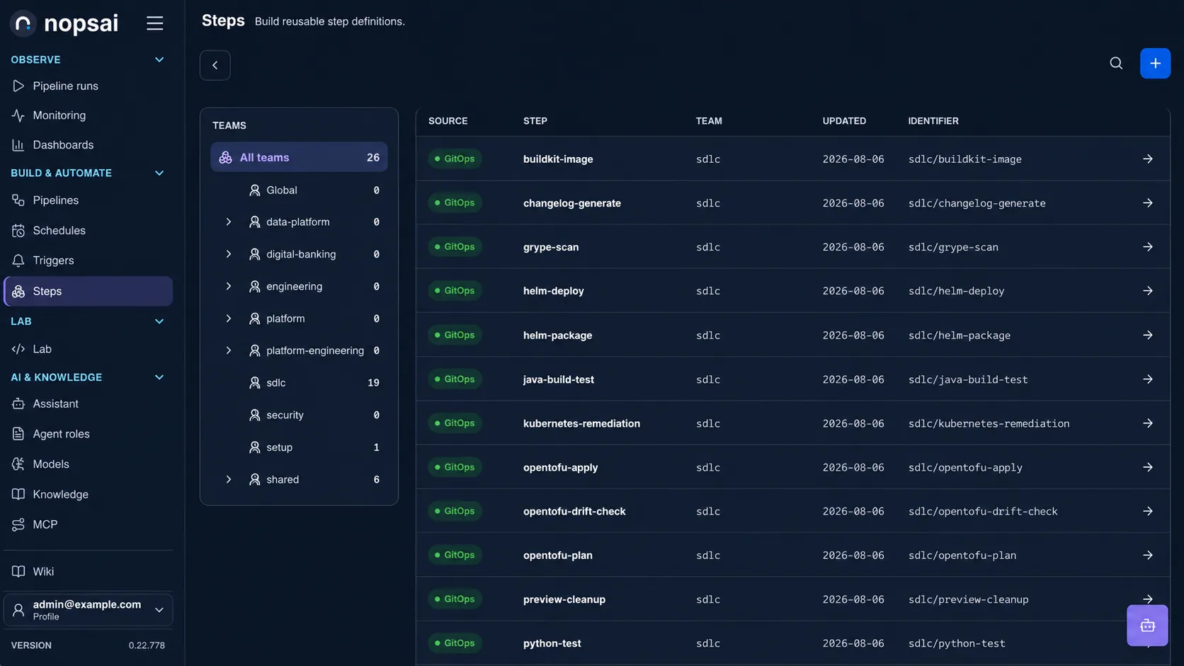 The NopsAI operator interface showing reusable step definitions per team with GitOps source, owning team and identifier.